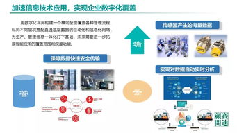 2019年中國(guó)工業(yè)軟件發(fā)展白皮書 人工智能基礎(chǔ)軟件開發(fā)現(xiàn)狀與趨勢(shì)